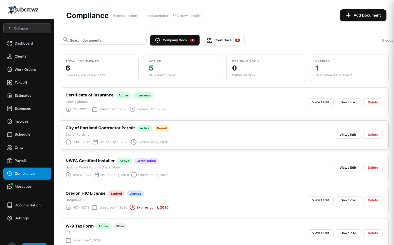 Compliance Documents