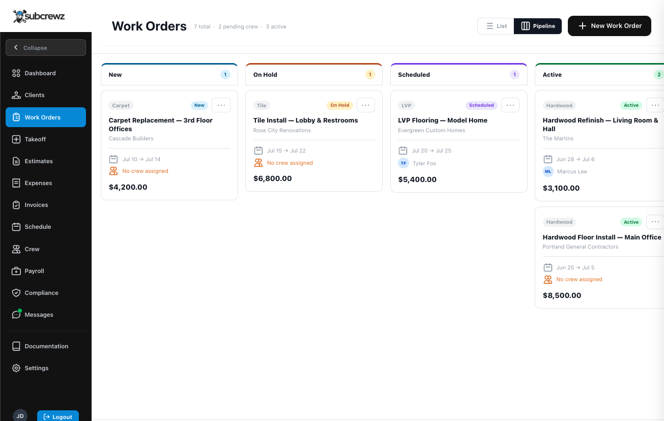 Work Orders Kanban pipeline